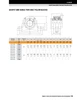 2-7/16" Timken QAAPXT Two Bolt Pillow Block - Two Concentric Shaft Collars - Double Lip Nitrile Seals - Float  QAAPXT13A207SEB