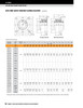 3-1/4" Timken QAF Square Flange Block - Concentric Shaft Collar - Teflon Labyrinth Seals - Fixed  QAF18A304ST