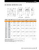 35mm Timken QAFL Square Flange Block - Concentric Shaft Collar - Triple Lip Urethane Seals - Fixed  QAFL08A035SO