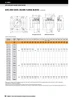 3-3/16" Timken QAFLP Square Shallow Pilot Flange Block - Concentric Shaft Collar - Triple Lip Urethane Seals - Fixed  QAFLP18A303SO