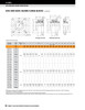 100mm Timken QAFLP Square Shallow Pilot Flange Block - Concentric Shaft Collar - Teflon Labyrinth Seals - Float  QAFLP20A100SET