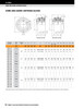 1-15/16" Timken QAMC Cartridge Bearing Block - Concentric Shaft Collar - Double Lip Nitrile Seals - Float  QAMC10A115SEB
