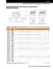 2-15/16" Timken QASN Two Bolt Pillow Block - Concentric Shaft Collar - Double Lip Nitrile Seals - Fixed  QASN15A215SB