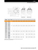 3-3/16" Timken QATU Wide Slot Take-Up Block - Concentric Shaft Collar - Double Lip Viton Seals - Fixed  QATU18A303SC