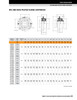 1-11/16" Timken DVC Round Deep Pilot Flange Block - Taper Lock Adapter - Double Lip Viton Seals - Fixed  DVC10K111SC