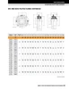 60mm Timken DVC Round Deep Pilot Flange Block - Taper Lock Adapter - Double Lip Nitrile Seals - Float  DVC13K060SEB