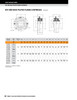 3-15/16" Timken DVC Round Deep Pilot Flange Block - Taper Lock Adapter - Teflon Labyrinth Seals - Fixed  DVC22K315ST