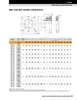 85mm Timken QMFLP Square Shallow Pilot Flange Block - Eccentric Locking Collar - Double Lip Viton Seals - Float  QMFLP18J085SEC