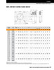 90mm Timken QMFLP Square Shallow Pilot Flange Block - Eccentric Locking Collar - Double Lip Viton Seals - Float  QMFLP18J090SEC