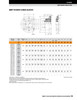 1-3/4" Timken QMFYP Round Shallow Pilot Flange Block - Eccentric Locking Collar - Teflon Labyrinth Seals - Fixed  QMFYP09J112ST