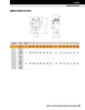 3-7/16" Timken QMMH Hanger Bearing Block - Eccentric Locking Collar - Double Lip Viton Seals - Float  QMMH18J307SEC