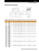 2" Timken QMP Two Bolt Pillow Block - Eccentric Locking Collar - Teflon Labyrinth Seals - Fixed  QMP10J200ST
