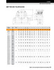 2-1/2" Timken QMP Two Bolt Pillow Block - Eccentric Locking Collar - Double Lip Viton Seals - Float  QMP13J208SEC