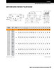 3-3/4" Timken QMPX Four Bolt Pillow Block - Eccentric Locking Collar - Triple Lip Urethane Seals - Fixed  QMPX20J312SO