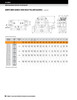 6-7/16" Timken QMPX Four Bolt Pillow Block - Eccentric Locking Collar - Double Lip Viton Seals - Fixed  QMPX34J607SC