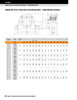 2-1/2" Timken QMSN Two Bolt Pillow Block - Eccentric Locking Collar - Triple Lip Nitrile Seals - Fixed  QMSN13J208SM
