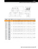 4-1/2" Timken QMSN Two Bolt Pillow Block - Eccentric Locking Collar - Triple Lip Viton Seals - Float  QMSN22J408SEN