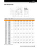 3-11/16" Timken QMTU Wide Slot Take-Up Block - Eccentric Locking Collar - Triple Lip Viton Seals - Float  QMTU20J311SEN