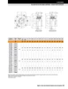 3-3/16" Timken QVC Round Deep Pilot Flange Block - Single V-Lock® - Teflon Labyrinth Seals - Fixed  QVC19V303ST