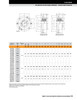 3-1/2" Timken QVC Round Deep Pilot Flange Block - Single V-Lock® - Triple Lip Viton Seals - Fixed  QVC19V308SN
