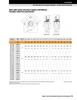 90mm Timken QVFC Square Pilot Flange Block - Single V-Lock® - Triple Lip Viton Seals - Float  QVFC20V090SEN