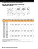 80mm Timken QVFK Square Flange Block - Single V-Lock® - Triple Lip Nitrile Seals - Fixed  QVFK20V080SM
