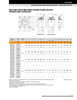 65mm Timken QVFKP Square Shallow Pilot Flange Block - Single V-Lock® - Triple Lip Urethane Seals - Float  QVFKP15V065SEO