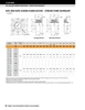 3-3/4" Timken QVFLP Square Shallow Pilot Flange Block - Single V-Lock® - Triple Lip Nitrile Seals - Fixed  QVFLP22V312SM