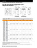 3-1/2" Timken QVFXP Square Shallow Pilot Flange Block - Single V-Lock® - Triple Lip Urethane Seals - Float  QVFXP19V308SEO