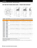 2-15/16" Timken QVFY Round Flange Block - Single V-Lock® - Triple Lip Viton Seals - Float  QVFY16V215SEN