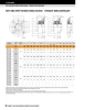 3" Timken QVFYP Round Shallow Pilot Flange Block - Single V-Lock® - Triple Lip Urethane Seals - Float  QVFYP16V300SEO