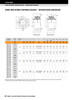 2-3/4" Timken QVMC Cartridge Bearing Block - Single V-Lock® - Double Lip Nitrile Seals - Float  QVMC17V212SEB