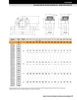 125mm Timken QVPA Two Bolt Pillow Block - Single V-Lock® - Triple Lip Viton Seals - Float  QVPA28V125SEN