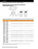 85mm Timken QVPH Four Bolt Pillow Block - Single V-Lock® - Double Lip Viton Seals - Fixed  QVPH20V085SC