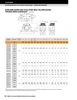 3-7/16" Timken QVPH Four Bolt Pillow Block - Single V-Lock® - Double Lip Nitrile Seals - Float  QVPH20V307SEB