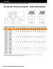 70mm Timken QVPL Two Bolt Pillow Block - Single V-Lock® - Teflon Labyrinth Seals - Fixed  QVPL16V070ST