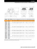 130mm Timken QVPN Two Bolt Pillow Block - Single V-Lock® - Triple Lip Viton Seals - Fixed  QVPN28V130SN