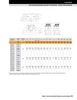 3-3/4" Timken QVPX Four Bolt Pillow Block - Single V-Lock® - Triple Lip Viton Seals - Fixed  QVPX22V312SN