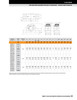 4" Timken QVPX Four Bolt Pillow Block - Single V-Lock® - Triple Lip Viton Seals - Fixed  QVPX22V400SEN