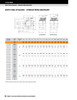 75mm Timken QVTU Wide Slot Take-Up Block - Single V-Lock® - Triple Lip Viton Seals - Float  QVTU16V075SEN