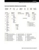 55mm Timken QVV Replacement Bearing & Seal Kit - Double V-Lock® - Triple Lip Viton Seals  QVV055-13KITSN