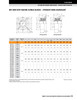 1-15/16" Timken QVVF Square Flange Block - Double V-Lock® - Teflon Labyrinth Seals - Float  QVVF11V115SET