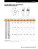 2-11/16" Timken QVVFC Square Pilot Flange Block - Double V-Lock® - Teflon Labyrinth Seals - Float  QVVFC17V211SET