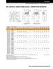 2" Timken QVVFL Square Flange Block - Double V-Lock® - Triple Lip Nitrile Seals - Float  QVVFL11V200SEM