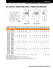 3" Timken QVVFL Square Flange Block - Double V-Lock® - Triple Lip Urethane Seals - Float  QVVFL16V300SEO