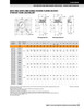 3" Timken QVVFX Square Flange Block - Double V-Lock® - Triple Lip Viton Seals - Float  QVVFX16V300SEN