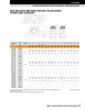 60mm Timken QVVPK Four Bolt Pillow Block - Double V-Lock® - Triple Lip Viton Seals - Float  QVVPK15V060SEN