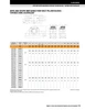2-7/16" Timken QVVPK Four Bolt Pillow Block - Double V-Lock® - Triple Lip Nitrile Seals - Fixed  QVVPK15V207SM