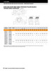 4" Timken QVVPK Four Bolt Pillow Block - Double V-Lock® - Double Lip Viton Seals - Float  QVVPK22V400SEC