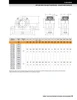 100mm Timken QVVPL Two Bolt Pillow Block - Double V-Lock® - Double Lip Viton Seals - Fixed  QVVPL22V100SC